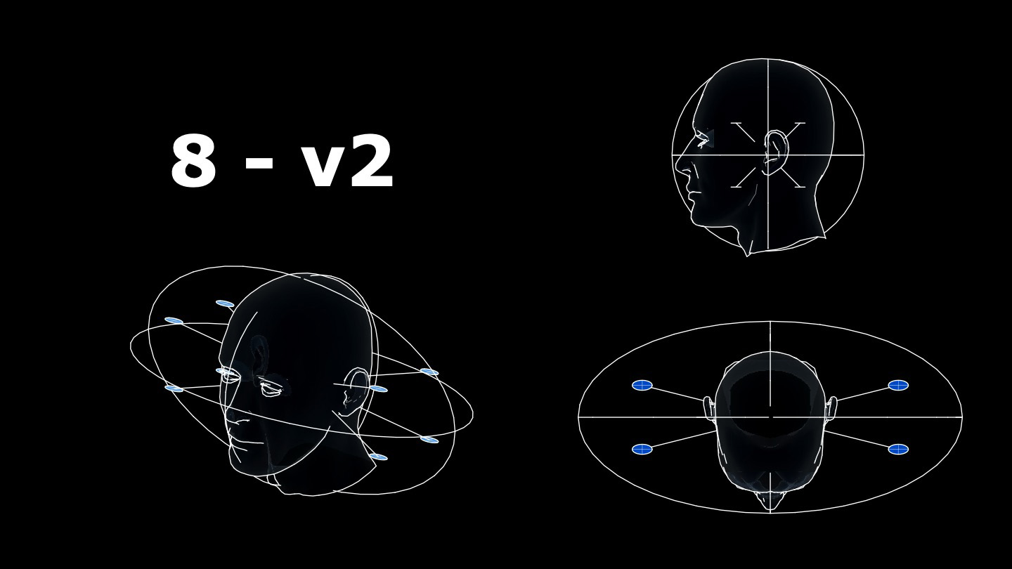 8 points de Mesures de la zone d'écoute by Andy Mac Door